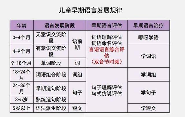 10岁男孩叛逆期表现(10岁男孩叛逆期表现)(图6)