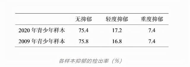 孩子厌学叛逆学校(孩子厌学叛逆学校哪里有)(图13)
