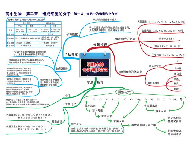 高中孩子不好好学怎么办(高中的孩子不好好上学怎么办)(图2)