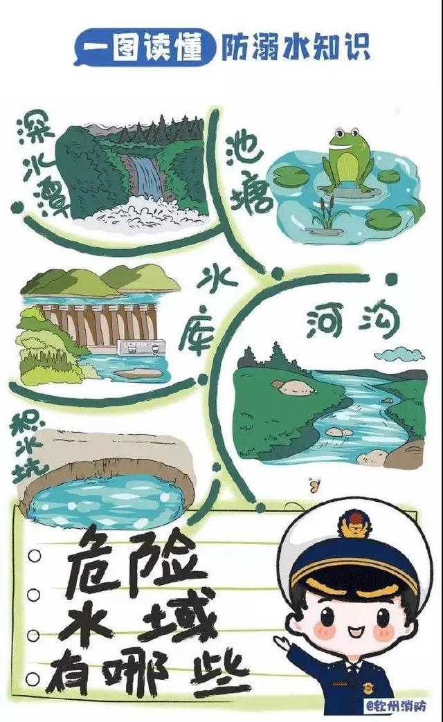 孩子离家出走住在桥下(孩子离家出走住在桥下)(图1)