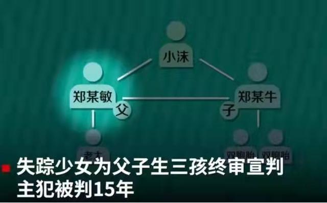 女孩子辍学离家出走(女孩子离家出走怎么办)(图9)