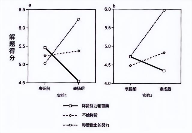 小孩子喊不听(小孩子不听指令怎么办)(图13)