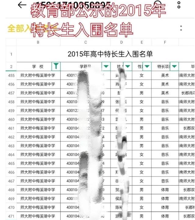 家长不让孩子读高中(孩子读高中了,家长需要怎样跟老师交流)(图5)