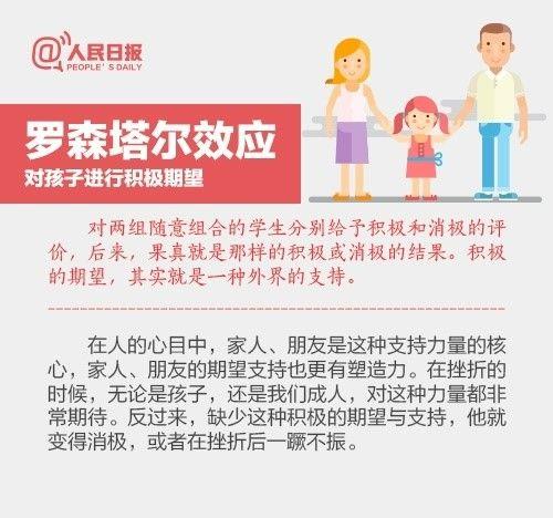 如何教育孩子引导孩子(如何教育孩子引导孩子观后感)(图1)