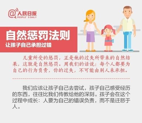 如何教育孩子引导孩子(如何教育孩子引导孩子观后感)(图6)