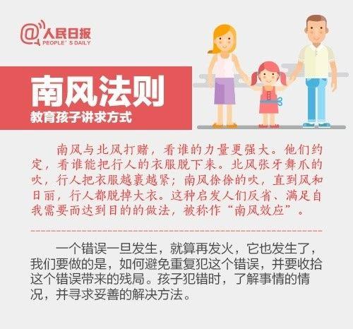 如何教育孩子引导孩子(如何教育孩子引导孩子观后感)(图5)