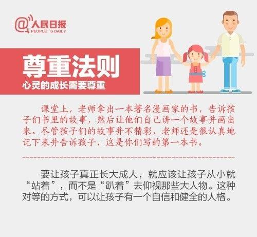 如何教育孩子引导孩子(如何教育孩子引导孩子观后感)(图9)