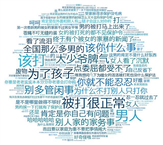 孩子被打后的心理问题(打孩子造成的心理问题)(图3)