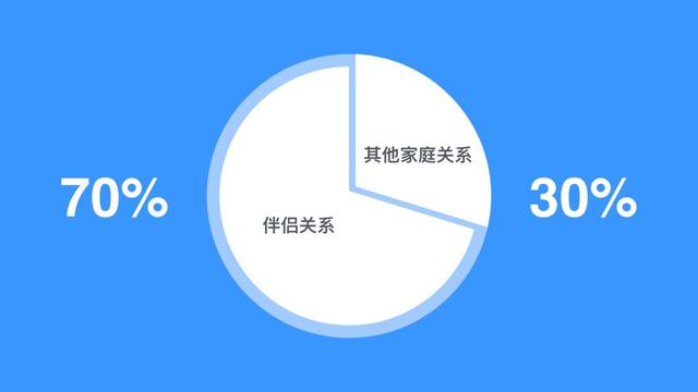 孩子被打后的心理问题(打孩子造成的心理问题)(图2)