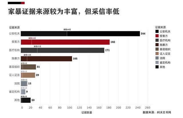 孩子被打后的心理问题(打孩子造成的心理问题)(图6)
