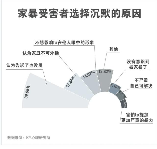 孩子被打后的心理问题(打孩子造成的心理问题)(图5)