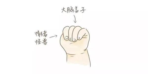 爱生气的小孩怎样管理(怎样讨好生气的小孩)(图1)