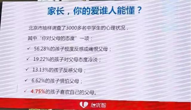 孩子仇视父母怎么办(孩子叛逆仇视父母)(图1)