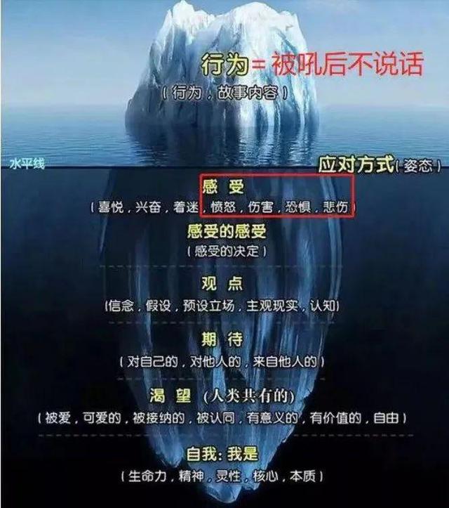 小孩不想回家怎么办(小孩玩的不想回家的说说)(图2)